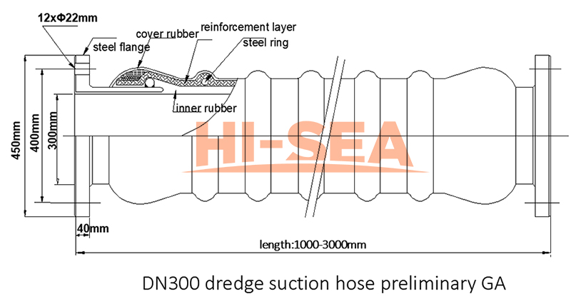 DN300 Dredge Suction Hose
